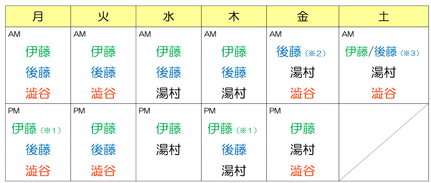 各ドクターの勤務曜日